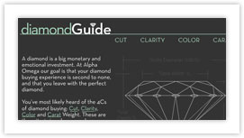 Alpha Omega Diamond Guide